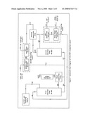 Continuous process for producing carbon nanotubes diagram and image