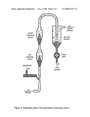 Continuous process for producing carbon nanotubes diagram and image