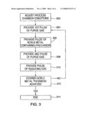 NOBLE METAL LAYER FORMATION FOR COPPER FILM DEPOSITION diagram and image