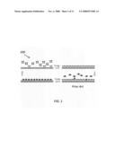 Fabrication method of size-controlled, spatially distributed nanostructures by atomic layer deposition diagram and image