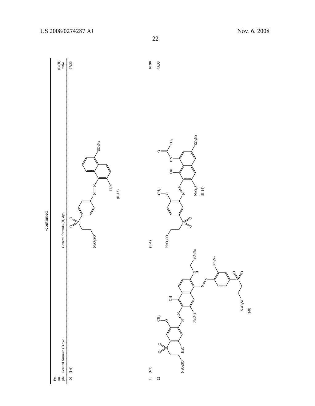 Dye Mixtures Of Fiber-Reactive Azo Dyes, Their Preparation And Their Use - diagram, schematic, and image 23