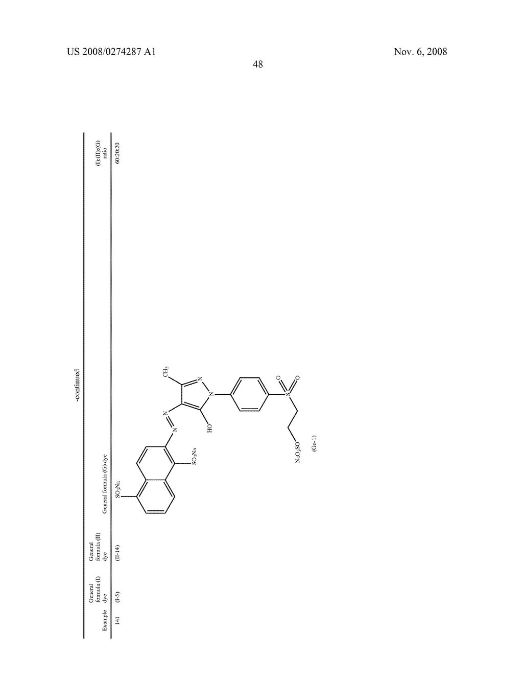 Dye Mixtures Of Fiber-Reactive Azo Dyes, Their Preparation And Their Use - diagram, schematic, and image 49