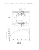 Asymmetric Grounding of Rectangular Susceptor diagram and image