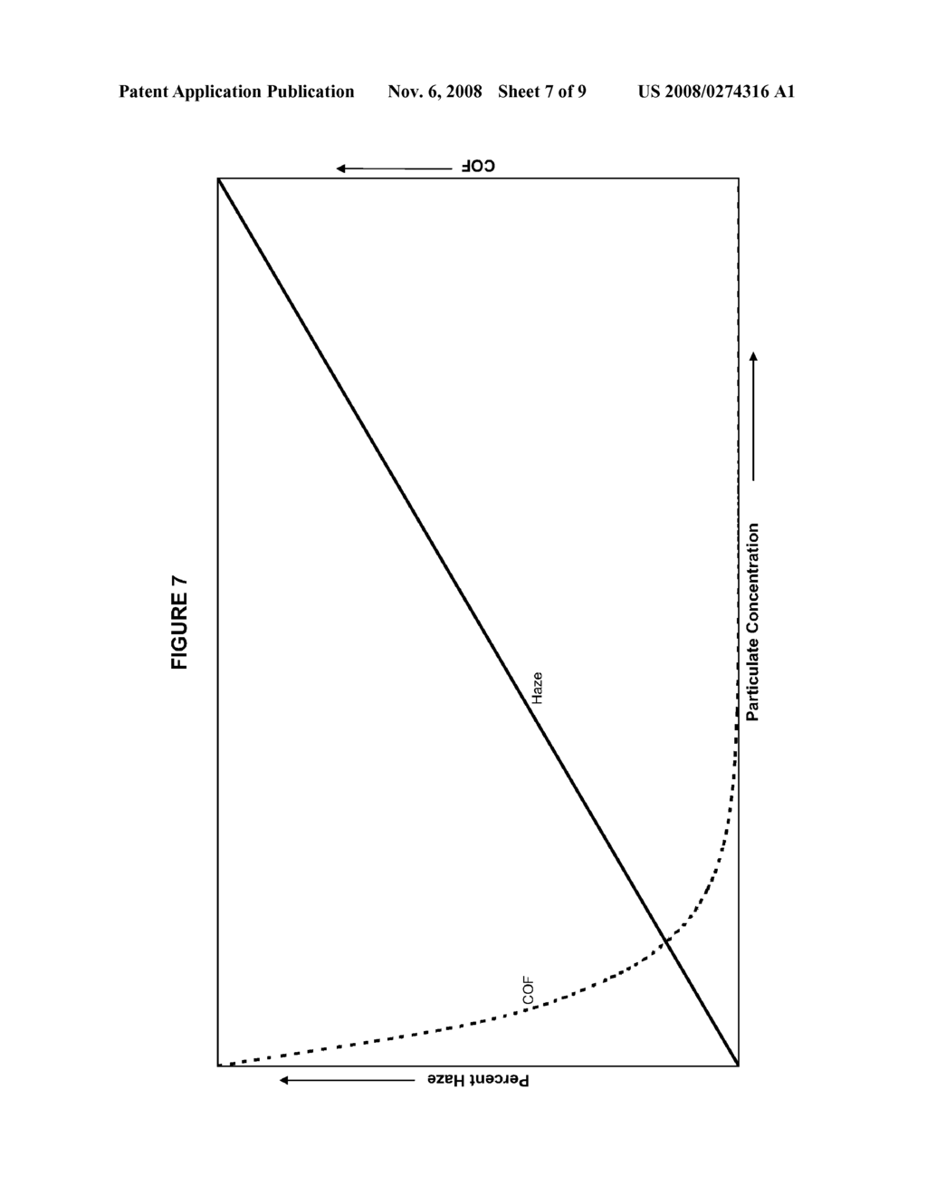 Alumina-Enhanced Polyester Resins and Methods for Making the Same - diagram, schematic, and image 08