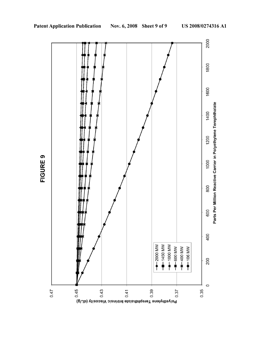 Alumina-Enhanced Polyester Resins and Methods for Making the Same - diagram, schematic, and image 10