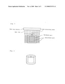 Resin-Coated Sand diagram and image