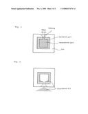 Resin-Coated Sand diagram and image