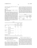 Resin-Coated Sand diagram and image