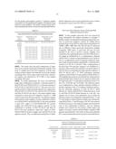 ASSAY FOR DETECTION OF HUMAN PARVOVIRUS B19 NUCLEIC ACID diagram and image