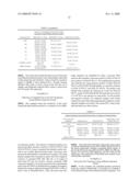 ASSAY FOR DETECTION OF HUMAN PARVOVIRUS B19 NUCLEIC ACID diagram and image