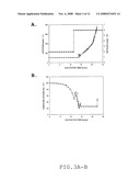 Process For Large Scale Production Of Plasmid Dna By E.Coli Fermentation diagram and image