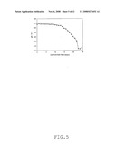 Process For Large Scale Production Of Plasmid Dna By E.Coli Fermentation diagram and image