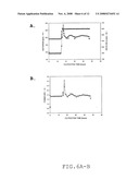 Process For Large Scale Production Of Plasmid Dna By E.Coli Fermentation diagram and image