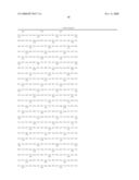 METHODS FOR DIFFERENTIATING MALIGNANT FROM BENIGN THYROID TISSUE diagram and image