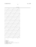 C-Kit Oncogene Mutations in Melanoma diagram and image