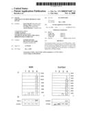 Use of Serum/Glucocorticoid-Regulated Kinase diagram and image