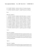 Use of Serum/Glucocorticoid-Regulated Kinase diagram and image