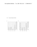 Use of Serum/Glucocorticoid-Regulated Kinase diagram and image