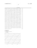 Use of Serum/Glucocorticoid-Regulated Kinase diagram and image