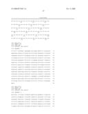 Use of Serum/Glucocorticoid-Regulated Kinase diagram and image