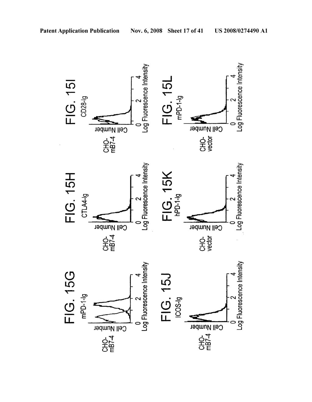 PD-1, a receptor for B7-4, and uses therefor - diagram, schematic, and image 18