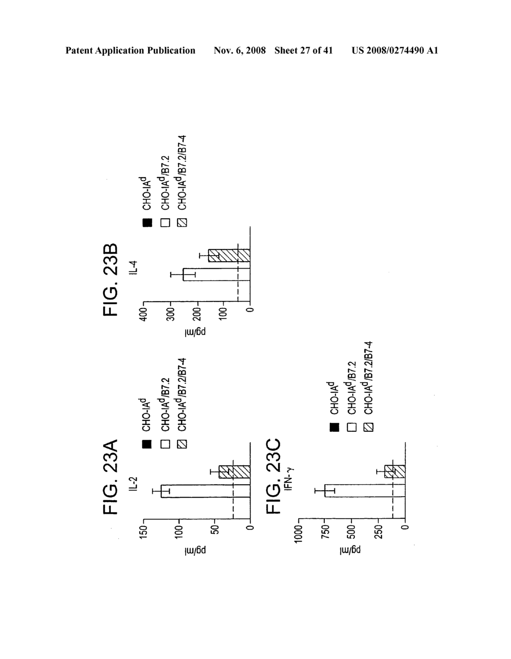 PD-1, a receptor for B7-4, and uses therefor - diagram, schematic, and image 28