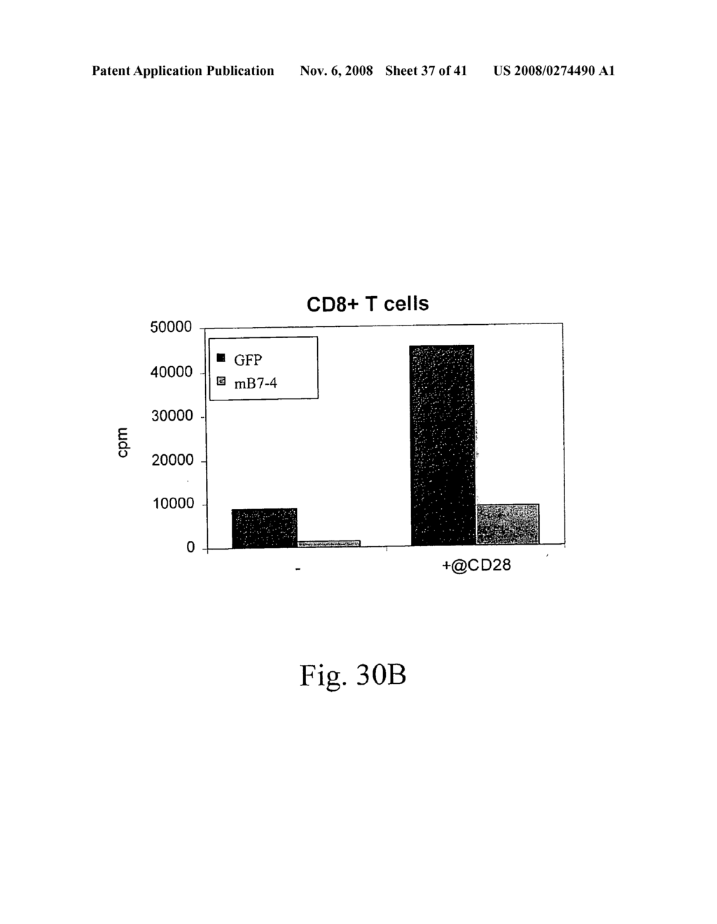 PD-1, a receptor for B7-4, and uses therefor - diagram, schematic, and image 38