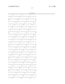 Polypeptides having alpha-glucosidase activity and polynucleotides encoding same diagram and image