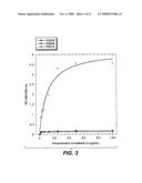 POLYPEPTIDE VARIANTS WITH ALTERED EFFECTOR FUNCTION diagram and image