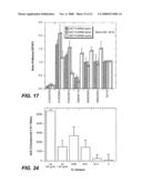 POLYPEPTIDE VARIANTS WITH ALTERED EFFECTOR FUNCTION diagram and image