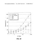 POLYPEPTIDE VARIANTS WITH ALTERED EFFECTOR FUNCTION diagram and image