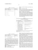 POLYPEPTIDE VARIANTS WITH ALTERED EFFECTOR FUNCTION diagram and image