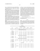 POLYPEPTIDE VARIANTS WITH ALTERED EFFECTOR FUNCTION diagram and image