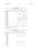 POLYPEPTIDE VARIANTS WITH ALTERED EFFECTOR FUNCTION diagram and image