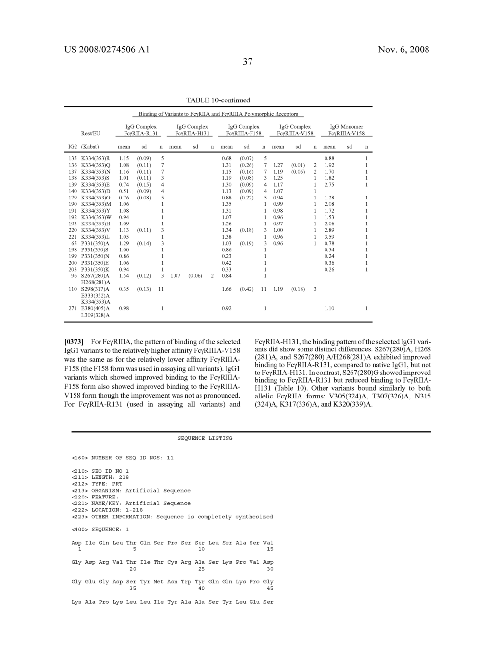 POLYPEPTIDE VARIANTS WITH ALTERED EFFECTOR FUNCTION - diagram, schematic, and image 59