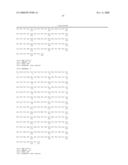 POLYPEPTIDE VARIANTS WITH ALTERED EFFECTOR FUNCTION diagram and image