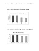 METHODS OF PROTEIN PRODUCTION USING ANTI-SENESCENCE COMPOUNDS diagram and image