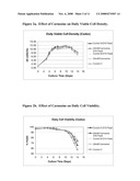 METHODS OF PROTEIN PRODUCTION USING ANTI-SENESCENCE COMPOUNDS diagram and image