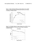 METHODS OF PROTEIN PRODUCTION USING ANTI-SENESCENCE COMPOUNDS diagram and image