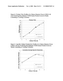 METHODS OF PROTEIN PRODUCTION USING ANTI-SENESCENCE COMPOUNDS diagram and image