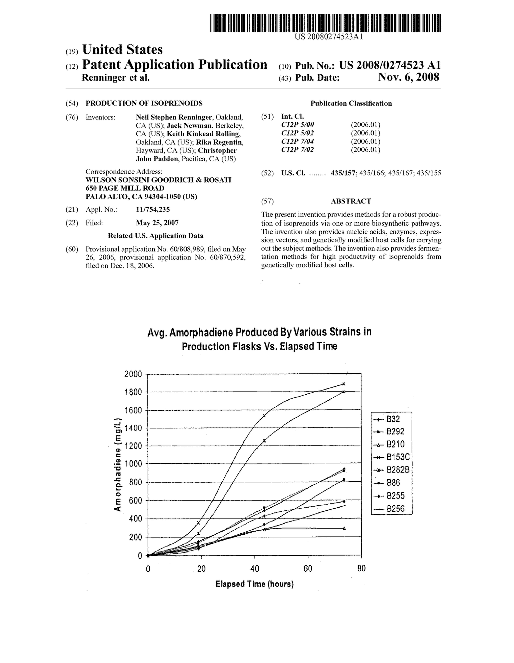 PRODUCTION OF ISOPRENOIDS - diagram, schematic, and image 01