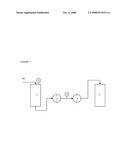 Virus Filtration of Liquid Factor VII Compositions diagram and image