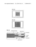 Gas Sensor for Determining Ammonia diagram and image