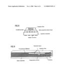 Gas Sensor for Determining Ammonia diagram and image