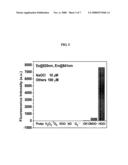 REAGENTS FOR DETECTION OF HYPOCHLOROUS ACID diagram and image
