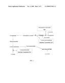 DETECTING SUCCINYLACETONE diagram and image