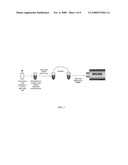 DETECTING SUCCINYLACETONE diagram and image