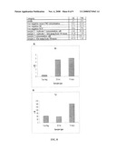 DETECTING SUCCINYLACETONE diagram and image