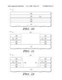 Step height reduction between SOI and EPI for DSO and BOS integration diagram and image