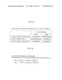 Method of manufacturing semiconductor device diagram and image